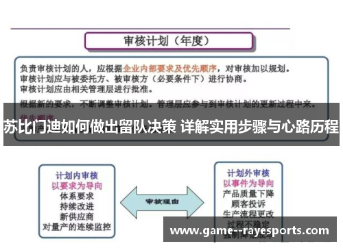 苏比门迪如何做出留队决策 详解实用步骤与心路历程 苏比门迪如何做出留队决策 详解实用步骤与心路历程
