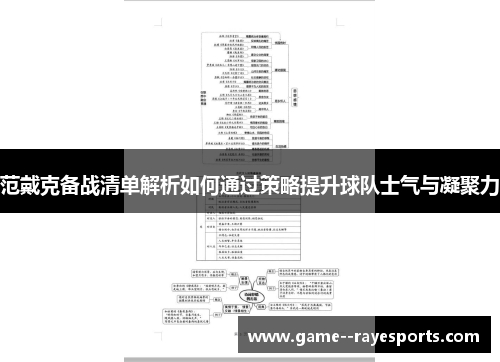 范戴克备战清单解析如何通过策略提升球队士气与凝聚力