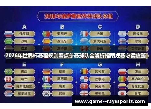 2026年世界杯赛程规则看点参赛球队全解析指南观赛必读攻略