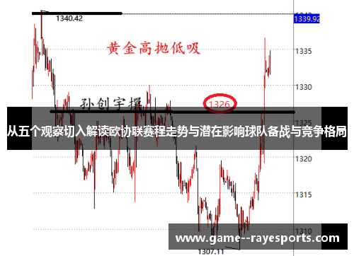 从五个观察切入解读欧协联赛程走势与潜在影响球队备战与竞争格局