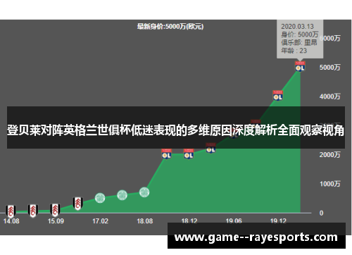 登贝莱对阵英格兰世俱杯低迷表现的多维原因深度解析全面观察视角