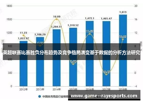 英超联赛比赛胜负分布趋势及竞争格局演变基于数据的分析方法研究