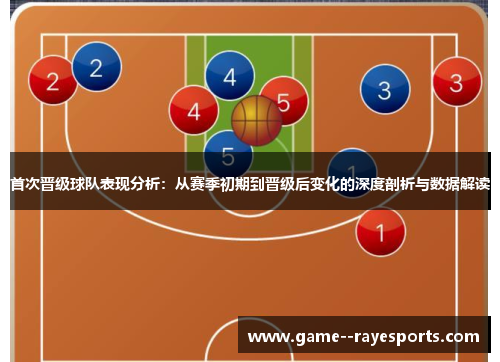 首次晋级球队表现分析：从赛季初期到晋级后变化的深度剖析与数据解读