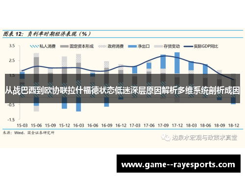 从战巴西到欧协联拉什福德状态低迷深层原因解析多维系统剖析成因
