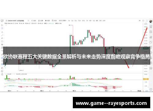 欧协联赛程五大关键数据全景解析与未来走势深度前瞻观察竞争格局