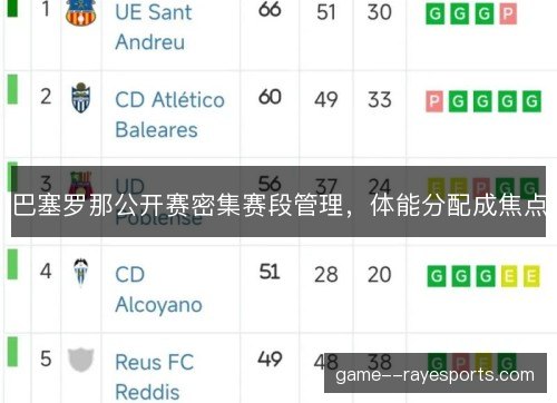巴塞罗那公开赛密集赛段管理,体能分配成焦点 巴塞罗那公开赛密集赛段管理,体能分配成焦点